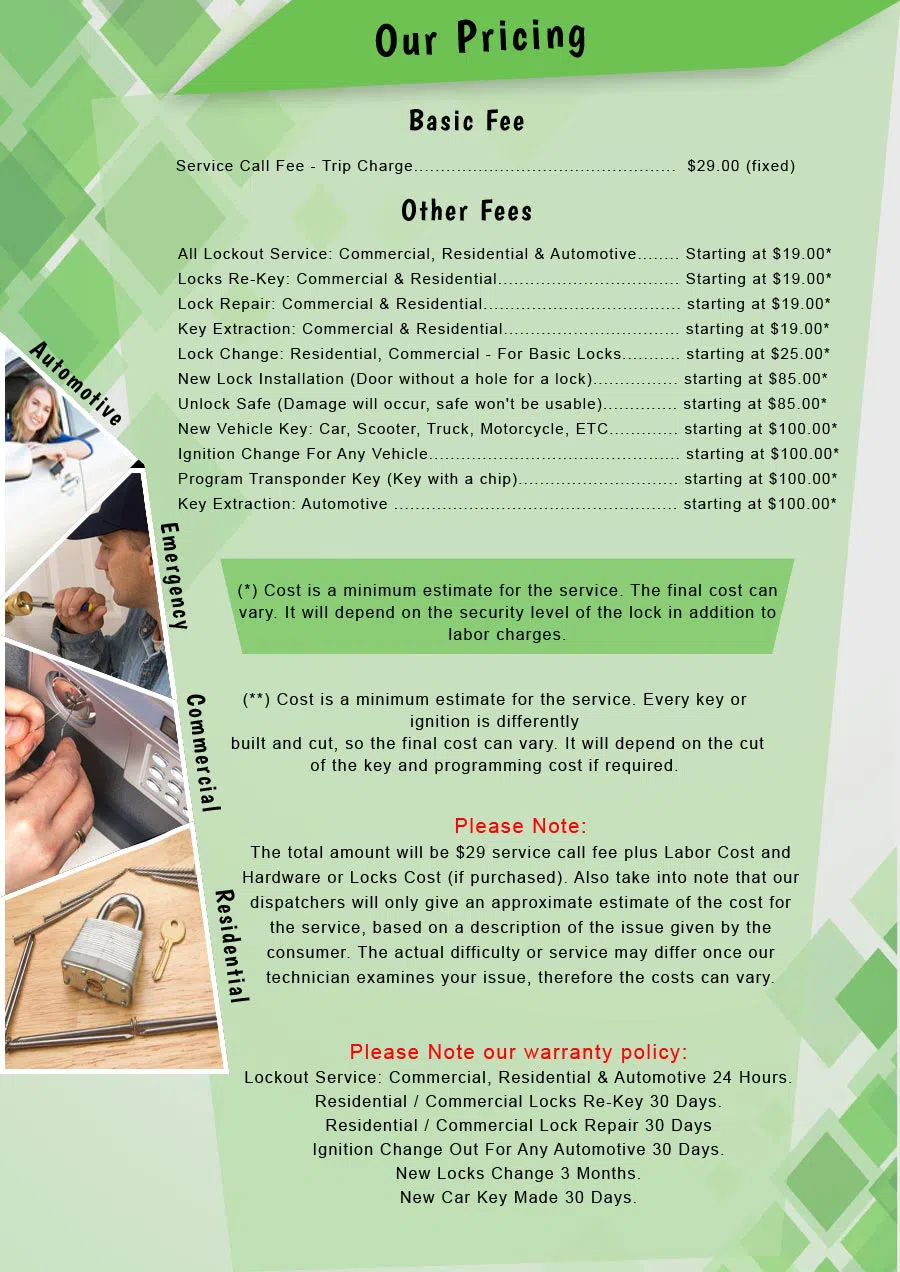 Locksmith In Richmond CA Richmond, CA 510-964-3266