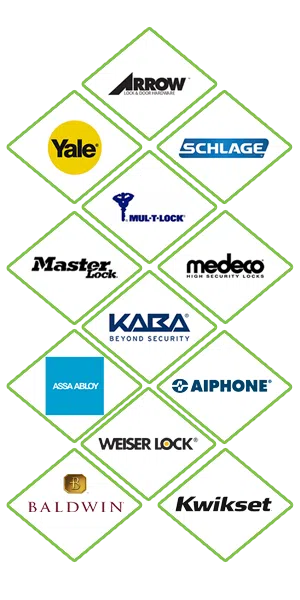 Locksmith In Richmond CA Richmond, CA 510-964-3266 Locksmith In Richmond CA Richmond, CA 510-964-3266 - locks-we-carry